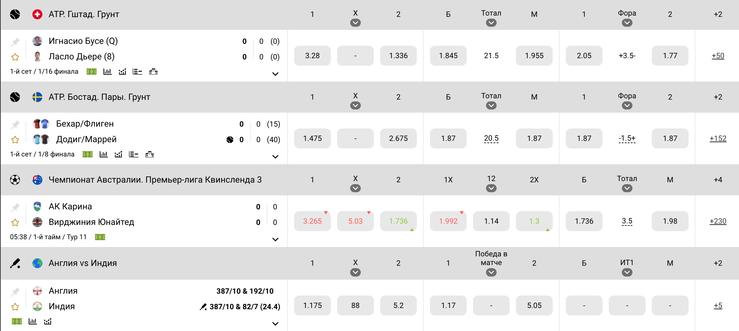 Melbet официальный сайт Melbet официальный сайт